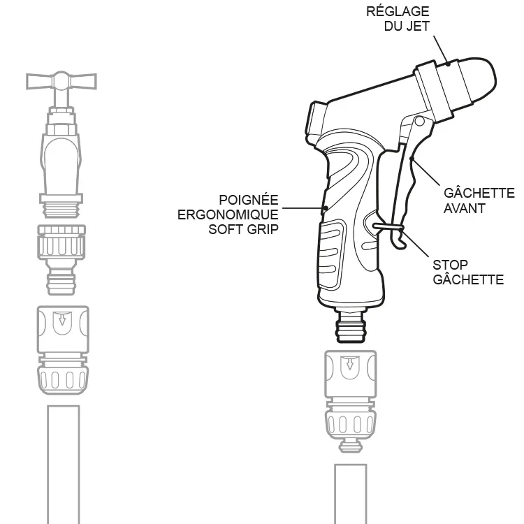 Pistolet d'Arrosage Métallique Jet Réglable - Image 5